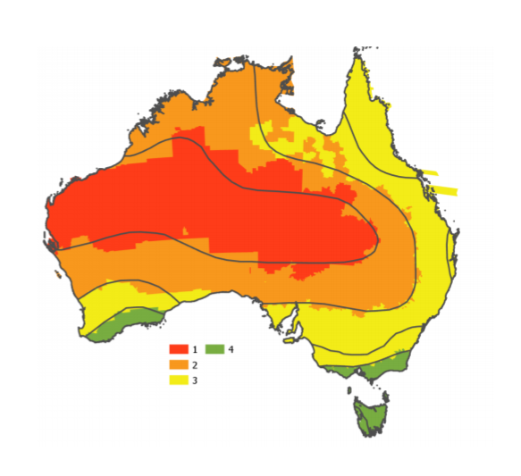 Solar Categories Australia